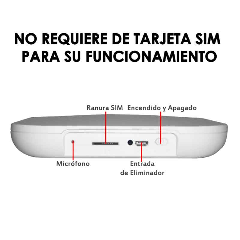 Alarma Casa Gsm Wifi Celular Inalambrica Kit App Sms Bateria