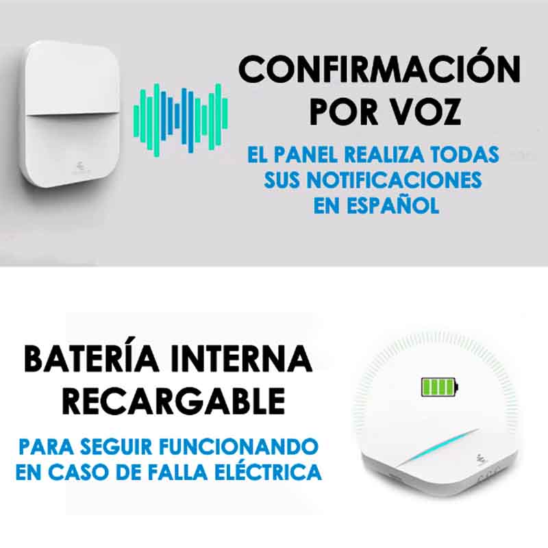 Alarma Casa Gsm Wifi Celular Inalambrica Kit App Sms Bateria