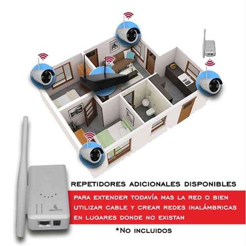Kit Camaras Seguridad Inalambricas Cctv Wifi Ultra Hd 5 Mp