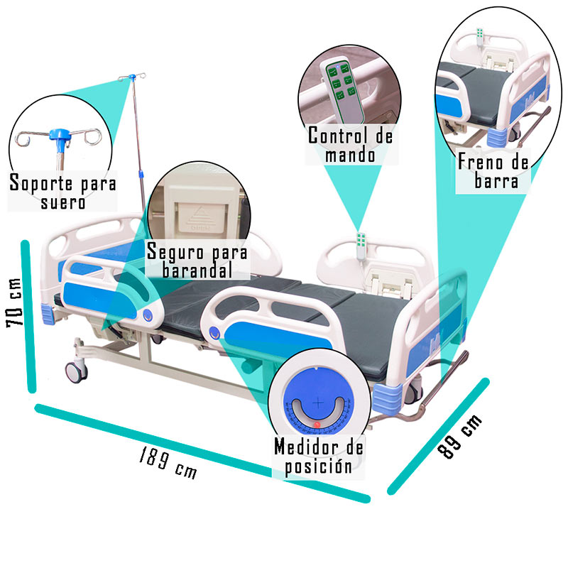 Cama Hospital Electrica Ajustable 2 Posiciones Incluye Colchon 260 Kg Lujo Base Panel Barandal Hospitalaria