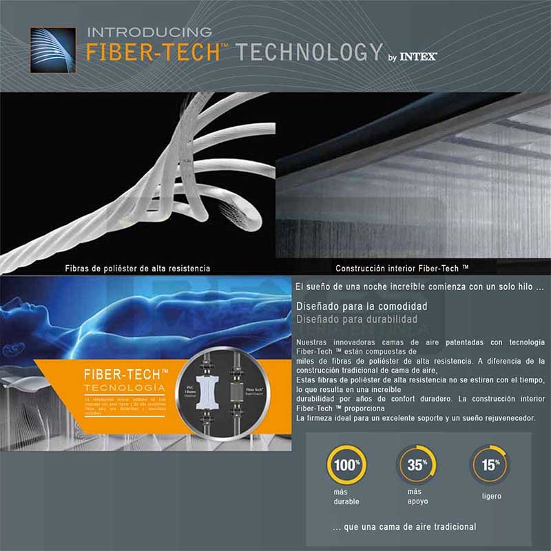 Colchon Inflable Deluxe Beam Fiber Tech Estandar 1 Per Intex 