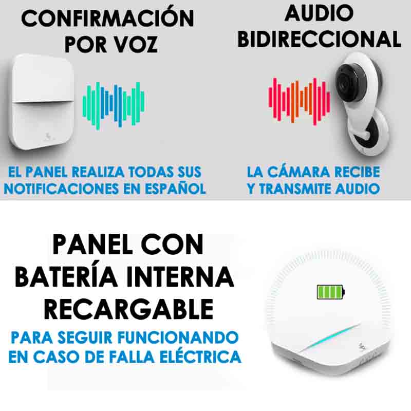 Kit Alarma Inalambrica Camara Wifi Gsm Celular Casa App Sms