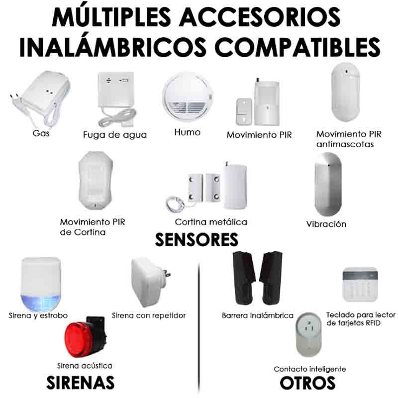 Kit Alarma Inalambrica Camara Wifi Gsm Celular Casa App Sms