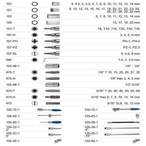 Autocle de 1/4 y 1/2, con 101 piezas IRIMO by Snap-On