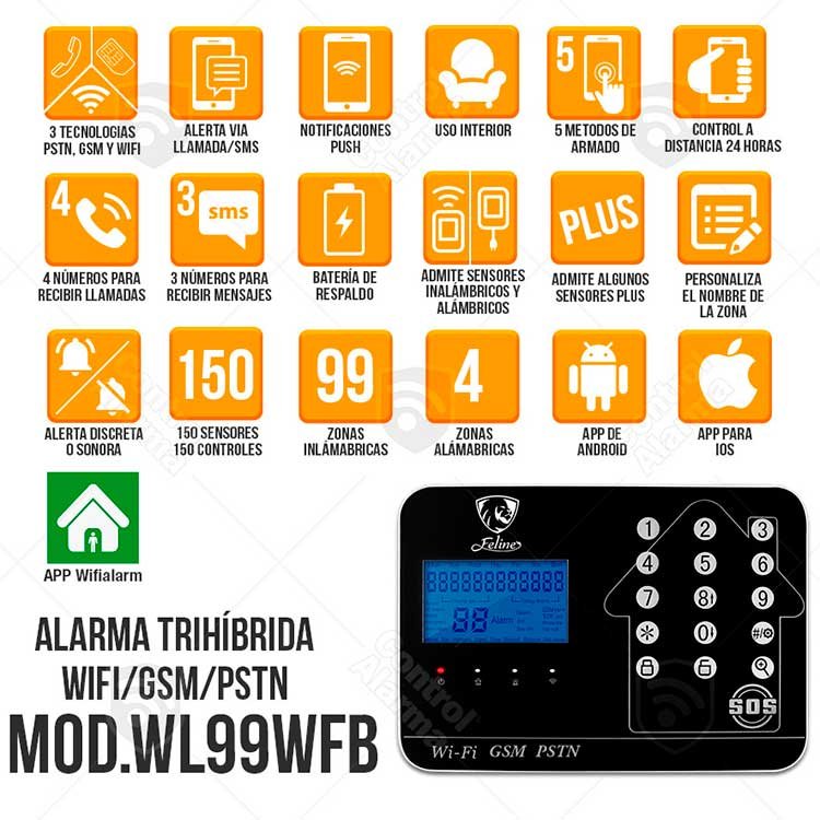 Wifi Kit 7 Alarma Gsm Llamada Sms Inalambrica Vecinal Casa Sistemas Sensores Defensa Alertas Control Celular Negocio