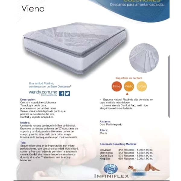 Colchon King Size Doble Colchoneta Viena De Wendy