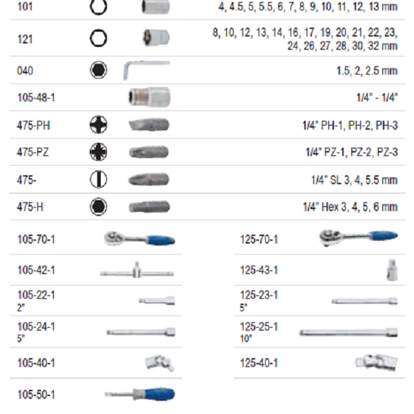 Autocle de 1/4 y 1/2 58 pzs Irimo by Snap-On