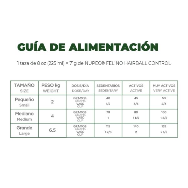 NUPEC FELINOS HAIR BALL 1.5 KGS (ADULTOS DE PELAJE LARGO)