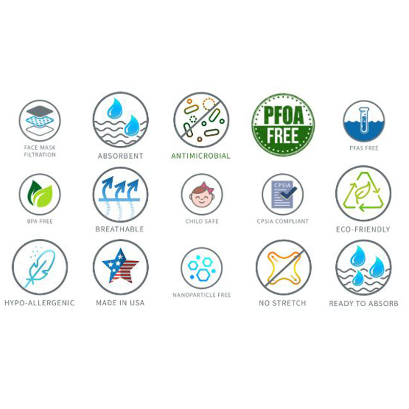 Mascarilla antiviral cubreboca anti-microbiana con fibra de plata SILVADUR® MINIMALIST (L/G)