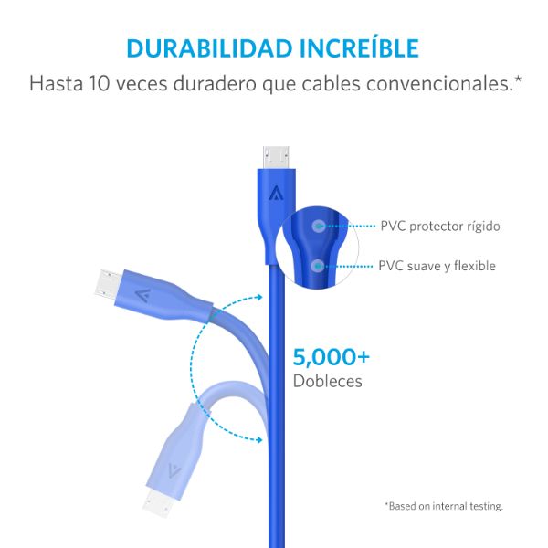 Cable Anker PowerLine Micro USB 0.9m Azul