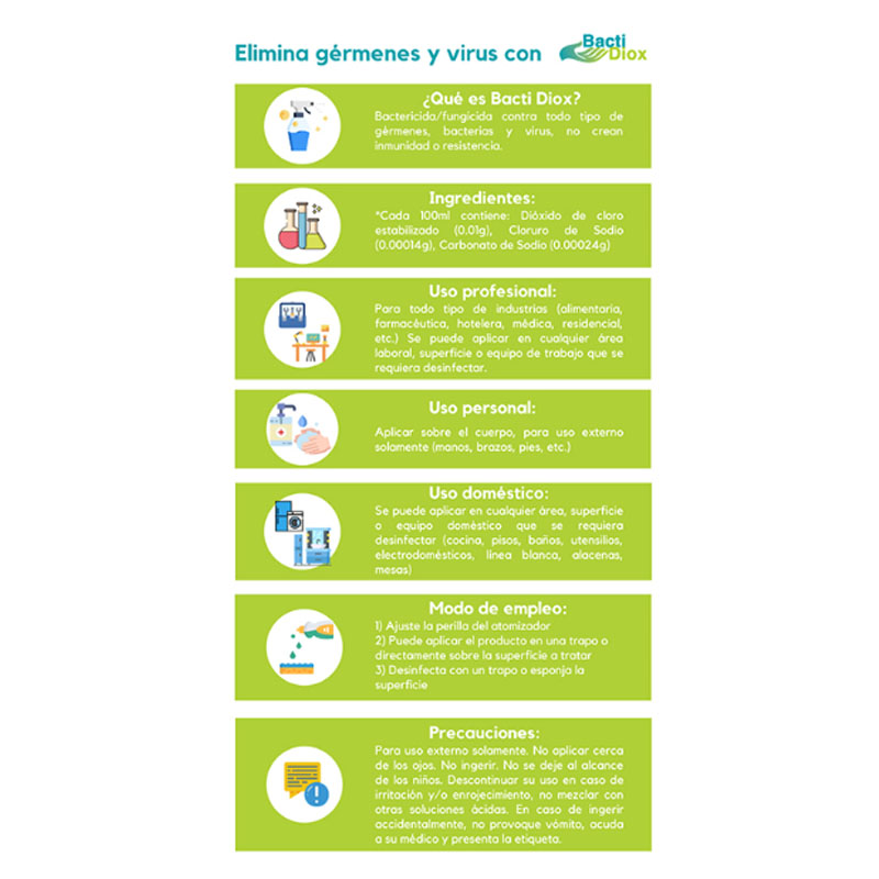 Desinfectante Sanitizante Dióxido Cloro 