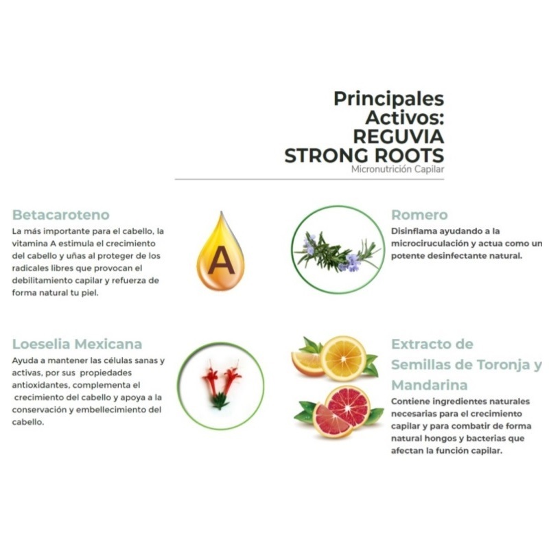 Spray  Reguvia  Para Crecer X3 Barba,ceja Y Cabello Garantizado!