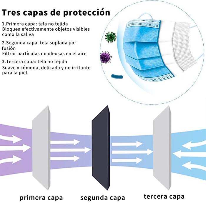 cubrebocas 3 capas filtro n95 10 piezas