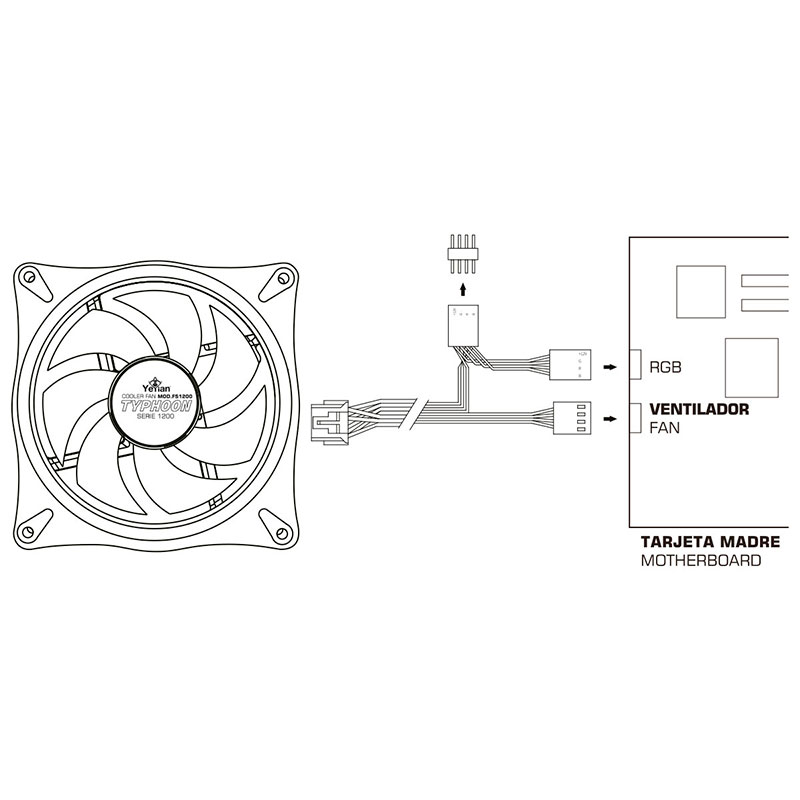 Ventilador gamer Yeyian Typhoon Serie 1200 para Gabinete