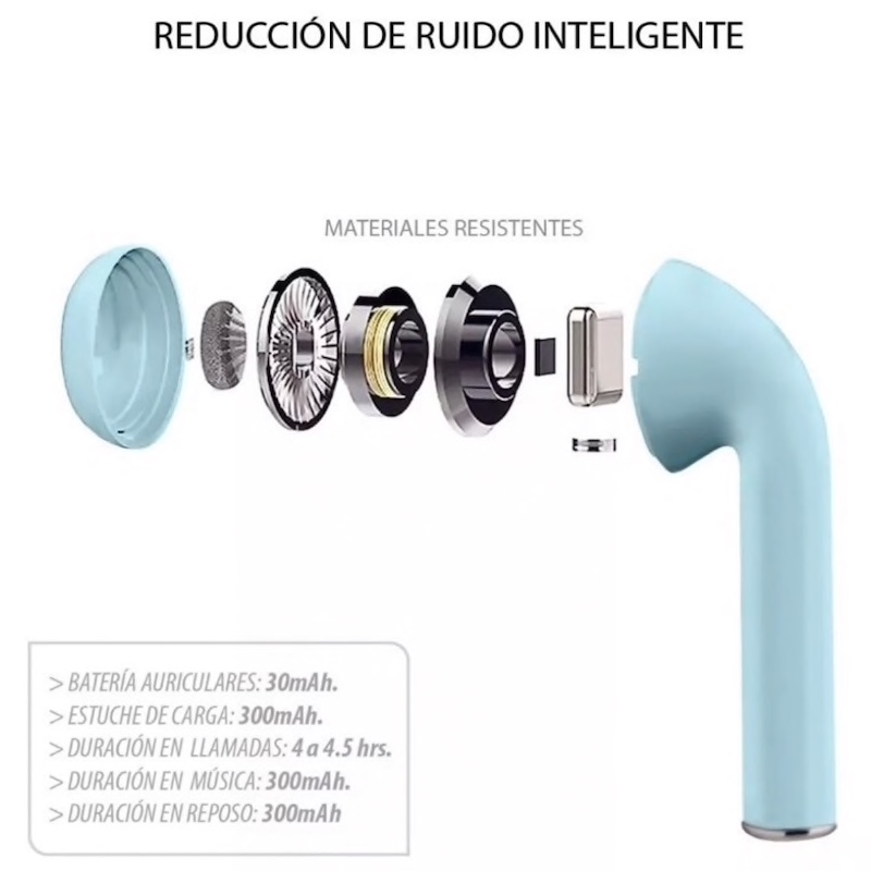 nuevos mini audifonos bluetooth i12 tws negro mate tipo airpods touch cargador magnético