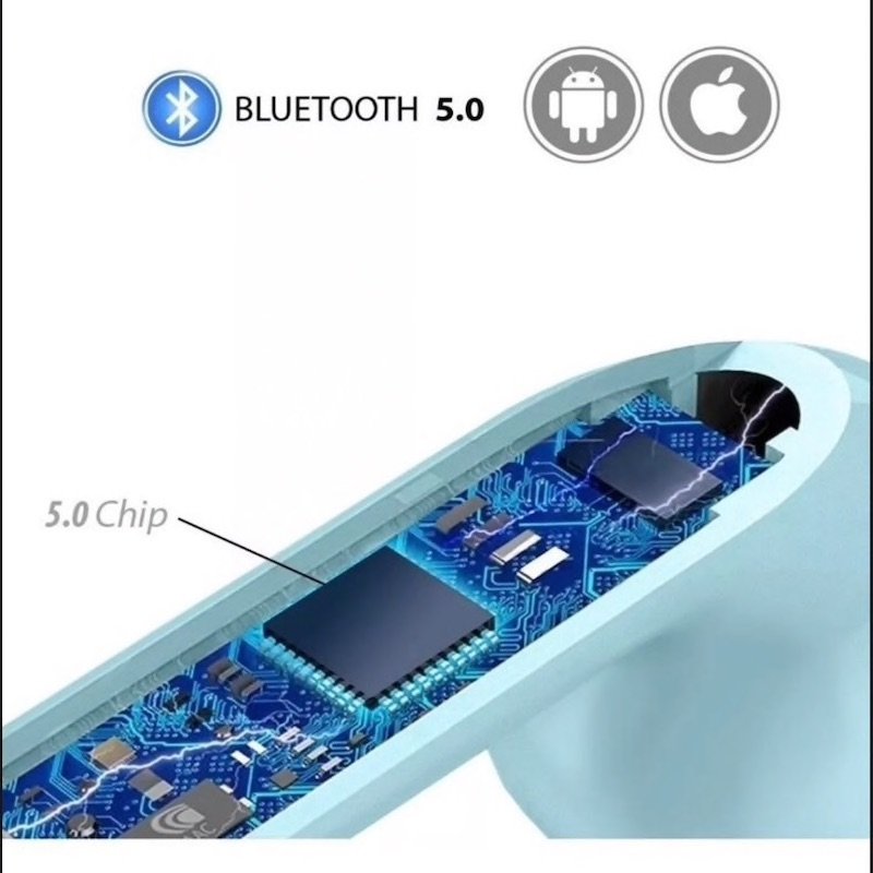 Nuevos Mini Audifonos Bluetooth i12 TWS Colores Mate tipo Airpods TOUCH Cargador Magnético