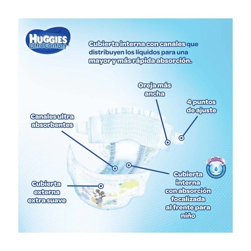 Pañales Etapa 6 Huggies UltraConfort Niño 90 pzas