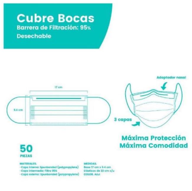 50 Cubrebocas  Grado Medico Filtro Pfe95 3 Capas Sanitek Pro