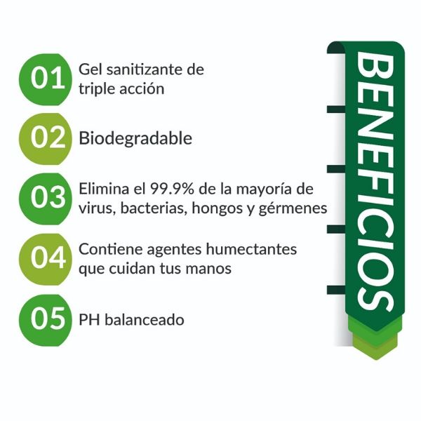Gel Antibacterial Isopropílico Biodegradable 1 Lt.  Marca  BIOWASH 