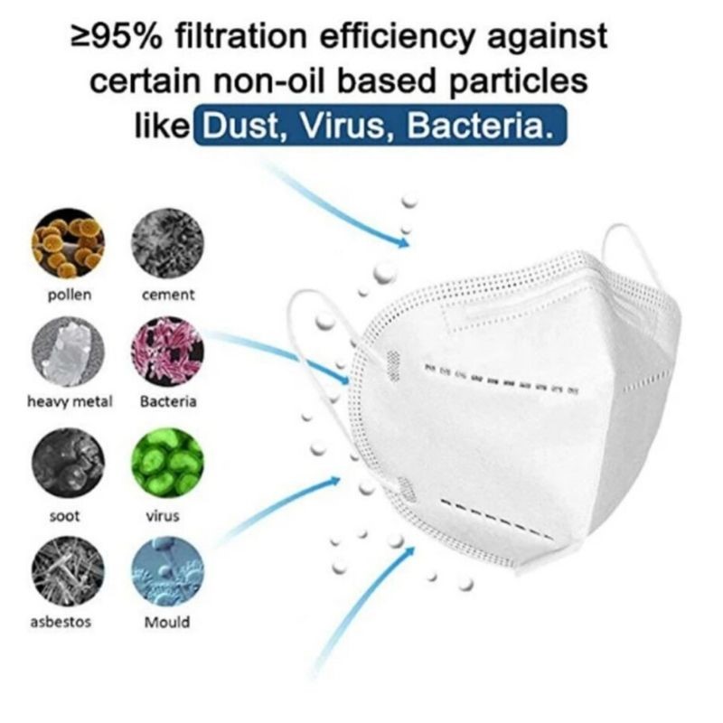 200 Pz, Cubrebocas, Mascarilla, Tapabocas N95, KN95 con Certificación FDA USA, CE ECM. 