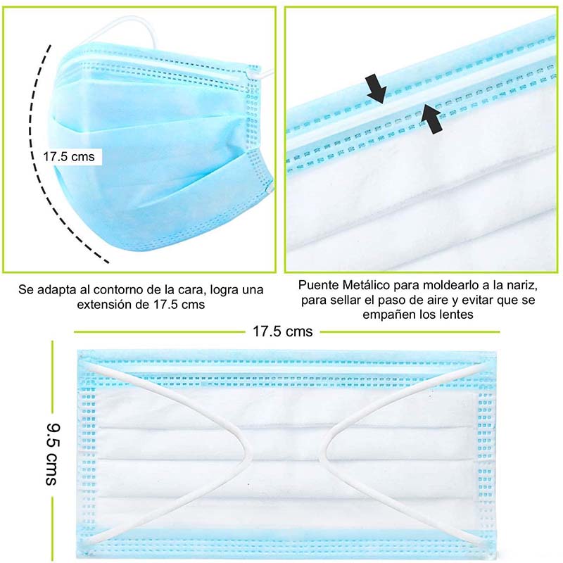 50 Cubrebocas, Quirúrgico, Tricapa, Termosellados, Plisados, con Puente metálico para nariz y Bucle elástico para Orejas. Certificados por la FDA.