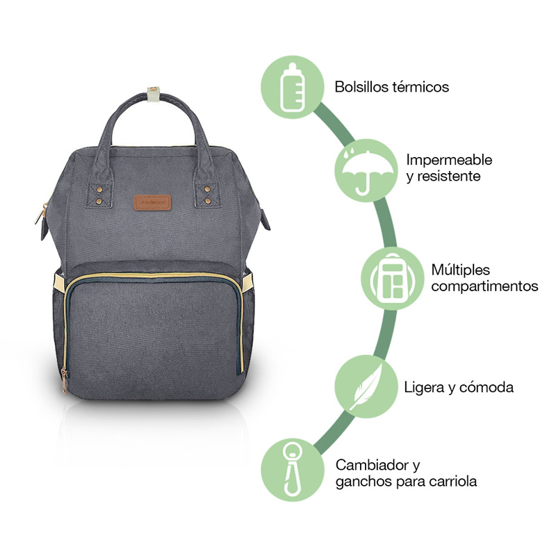 Redlemon Mochila Pañalera Impermeable Multifunción, con Bolsas Térmicas para Biberón, Correas para Carriola y Cambiador, Múltiples Compartimentos de Fácil Acceso para Pañales, Toallitas Húmedas y Ropa Sucia. Ideal para Viajes o Uso Diario