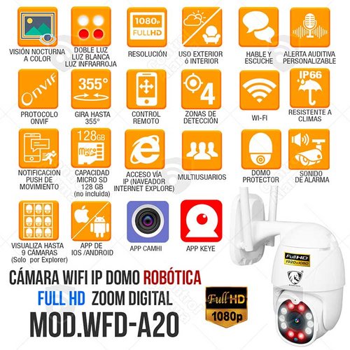 Camara Ip Wifi Mini Domo Full Hd Exterior Seguridad Microfono Espia Robotica Control Remoto Vision Nocturna Audio