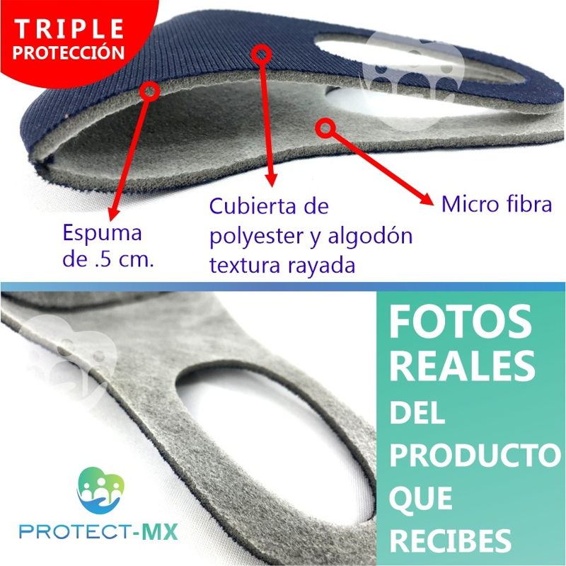 Paquete de 5 Cubrebocas Lavable Tricapa Multicolor