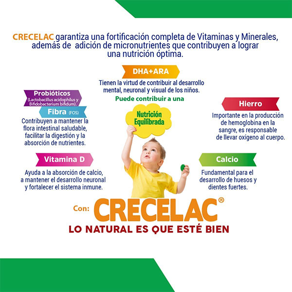 Fórmula Crecelac Firstep 1-3 Años 360gr