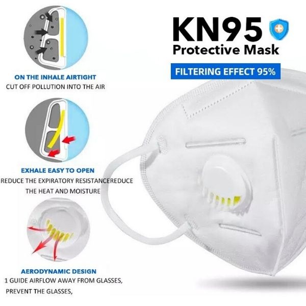 Cubrebocas KN95 con Válvula 5 Capas Filtro Respirador | 1pz