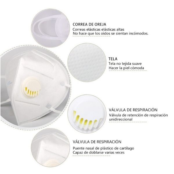Cubrebocas KN95 con Válvula 5 Capas Filtro Respirador | 1pz