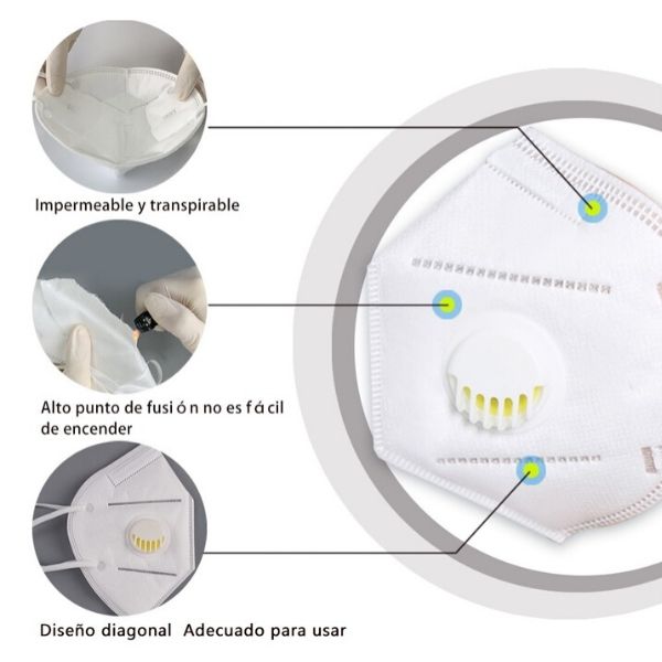 Cubrebocas KN95 con Válvula 5 Capas Filtro Respirador | 1pz