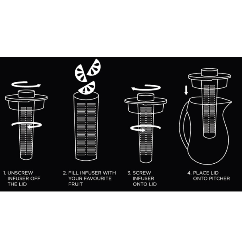 SWISSLAND JARRA CON INFUSOR , 3 PIEZAS