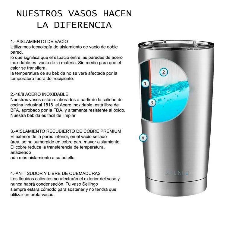 Termo Vaso Sellingo Acero Inoxidable Doble Capa 20 Oz Matte Colores