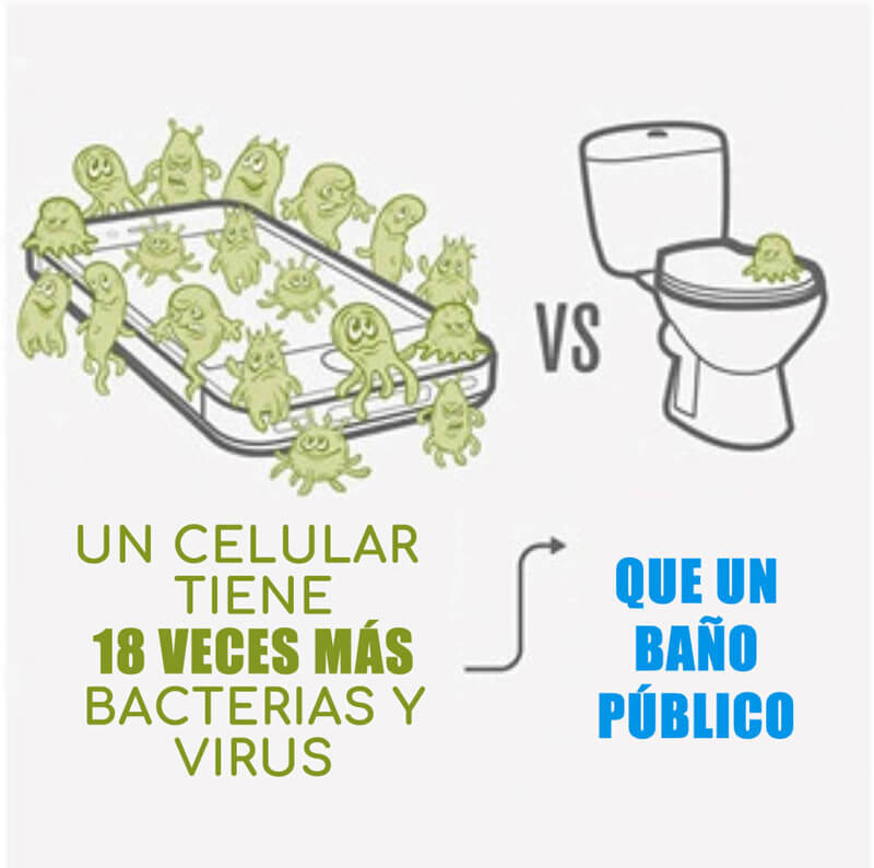 Esterilizador Desinfectante de objetos por rayos Uv-C Ultravioleta Elimina Bacterias Virus Esteriliza Desinfecta