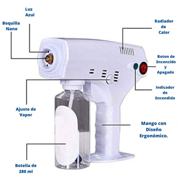 PISTOLA SANITIZADORA CERTIFICADA + GRATIS 1 LITRO DE SANITIZANTE REGISTRO COFEPRIS