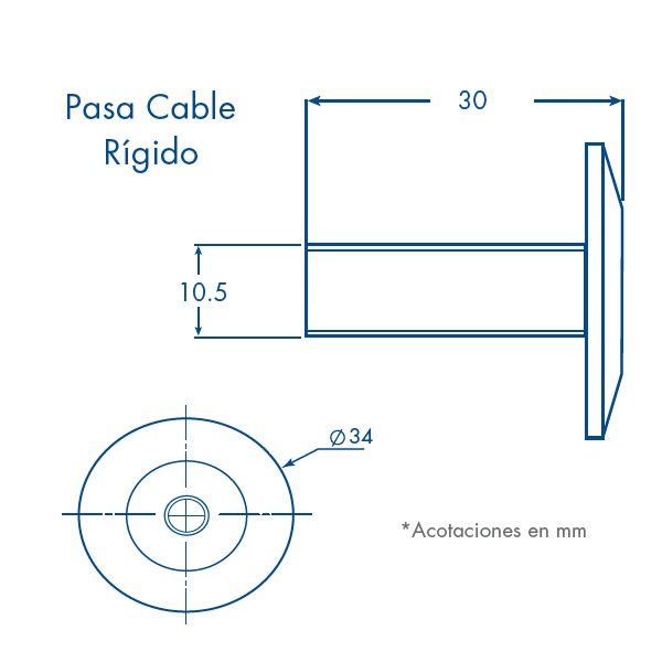 PASA CABLES RIGIDO BOLSA C/100 PZAS PARA CABLE COAXIAL MARCA THORSMAN 14000-00002.