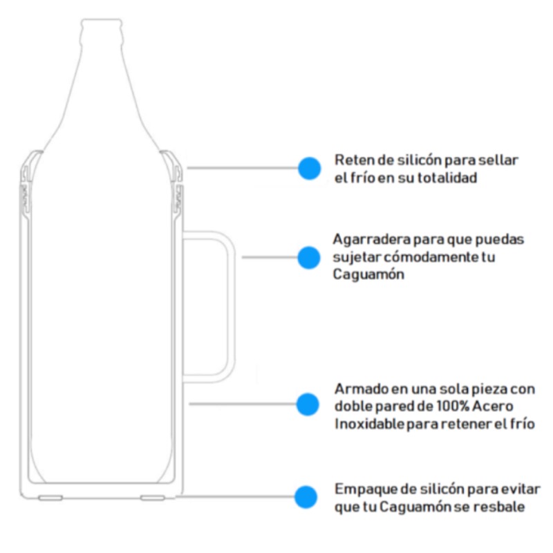 Portacaguamon Master Holder 1.2 Lts Acero Inoxidable doble capa