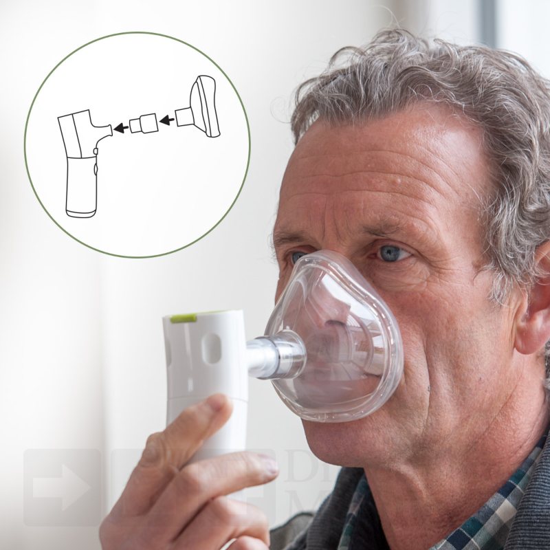 NEBULIZADOR PORTATIL INNOSPIORE GO PHILIPS RESPIRPNICS.
