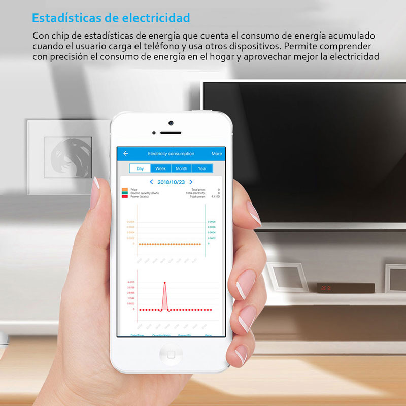 Enchufe de pared WIFI de alta velocidad 2.4A, contacto inteligente con entradas USB