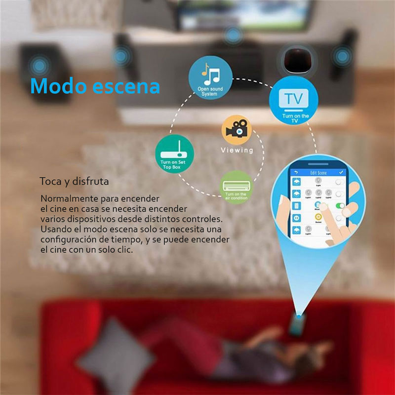 Control Remoto Repetidor IR Inteligente para el hogar, IR Blaster WiFi