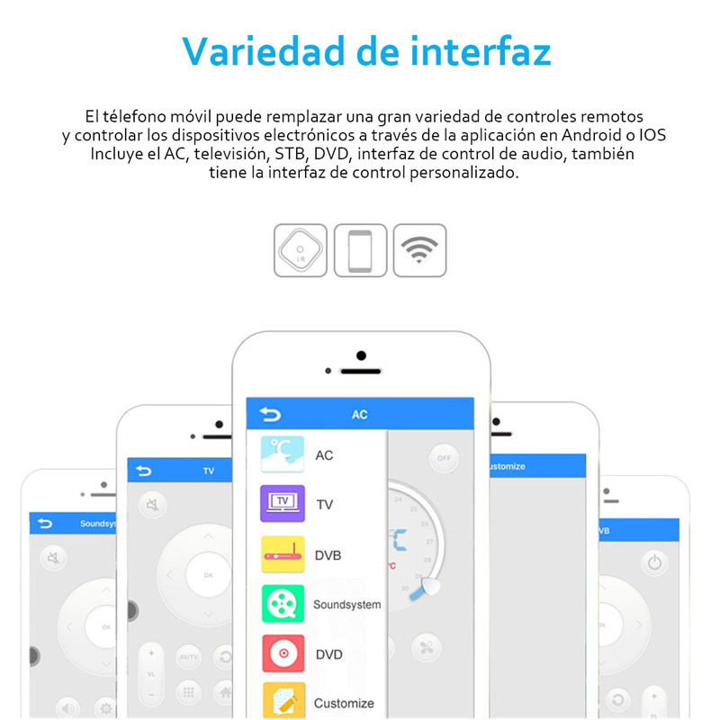 Control Remoto Repetidor IR Inteligente para el hogar, IR Blaster WiFi