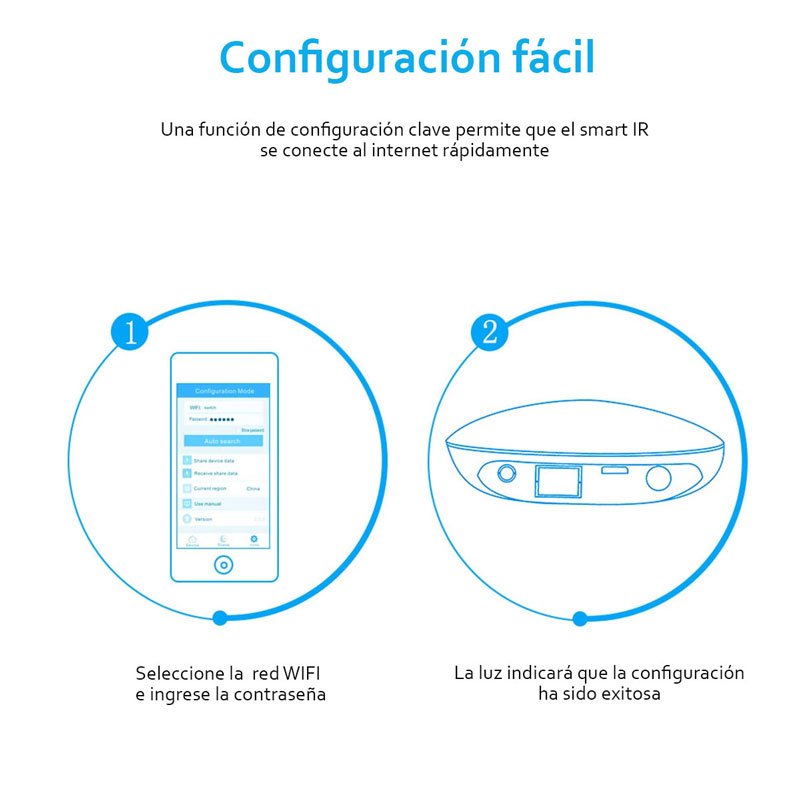 Control Remoto Repetidor IR Inteligente para el hogar, IR Blaster WiFi