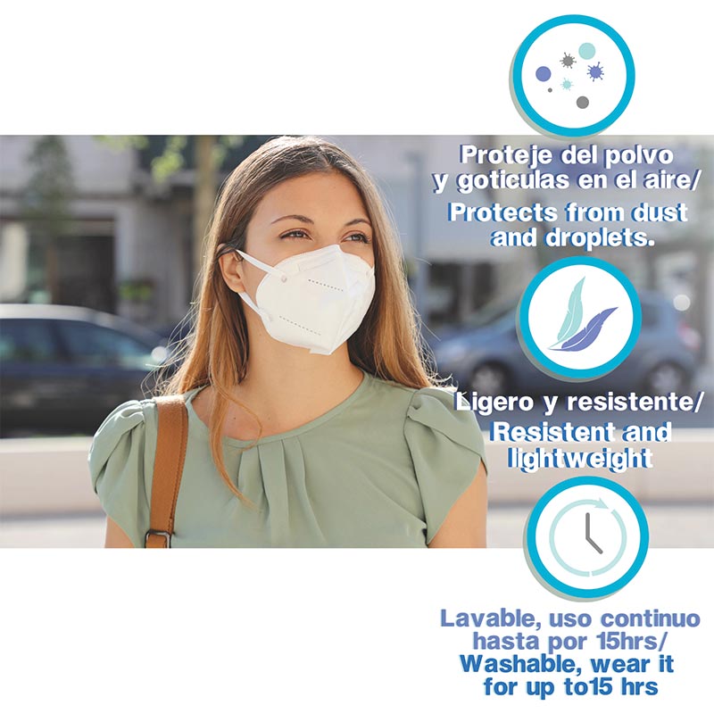 Cubre bocas de 5 capas KN95 - Mascarilla de máxima protección para partículas PM 2.5 - Resorte ergonómico que no lastima - 10 pzas.