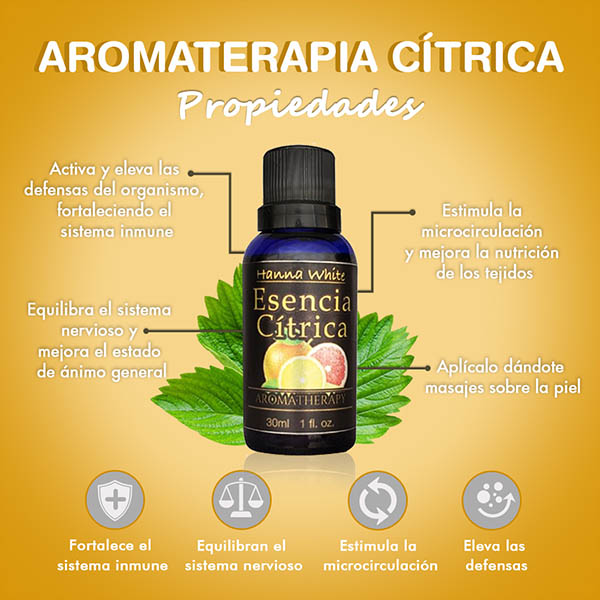 Aromaterapia de Esencia Cítrica I Aceite con mezcla cítrica de Naranja, Toronja, Limón y Mandarina I 30ml