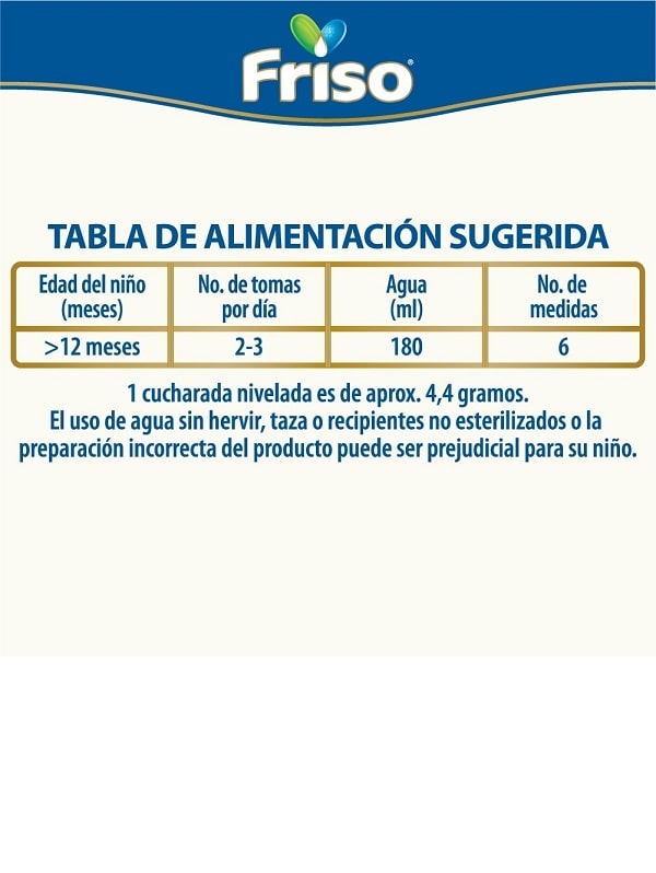 Friso Gold Comfort Next 900gr