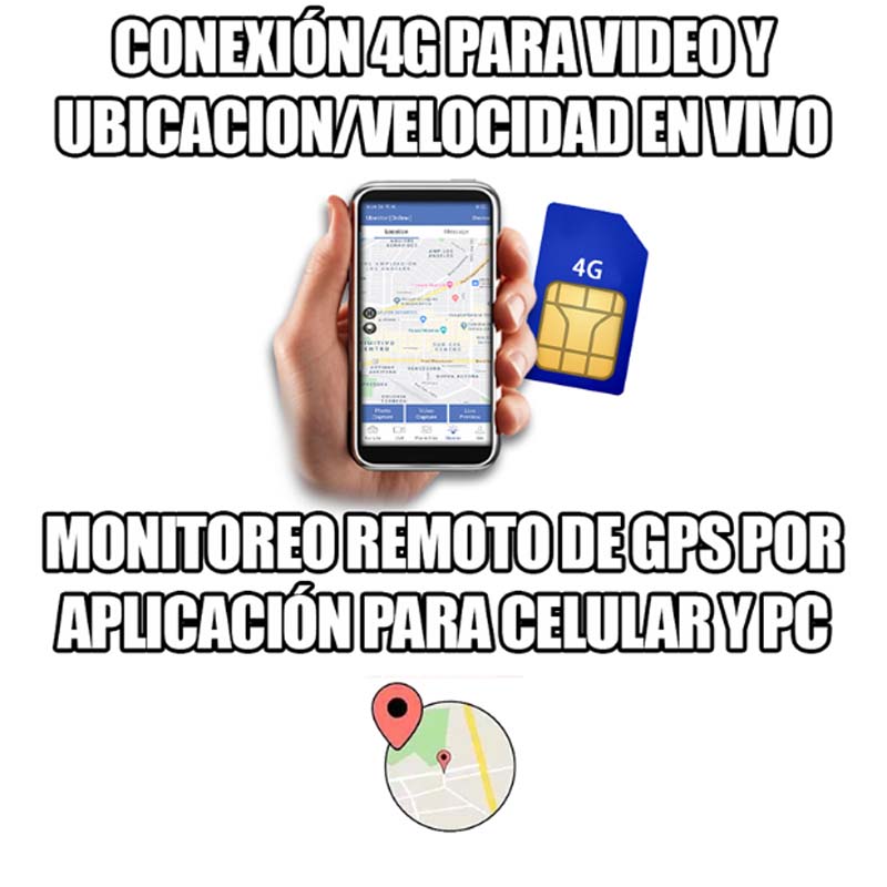 Grabador Doble Camara para Vehiculo Auto Transmisión 4G GPS