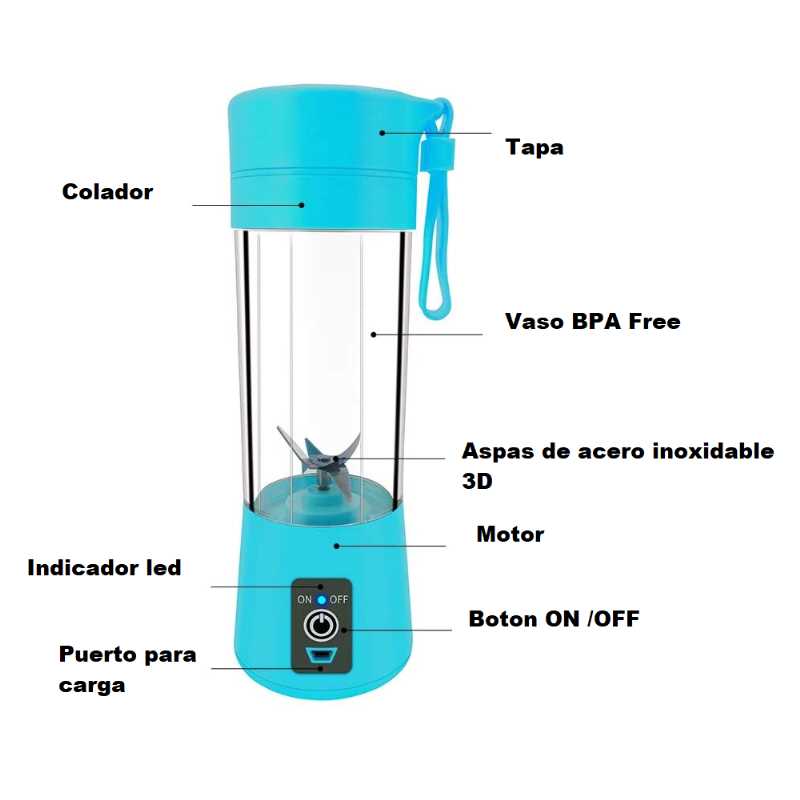 Mini Licuadora Portatil Shaker o blender para batidos , proteínas o  jugos Diseño portátil con batería recargable