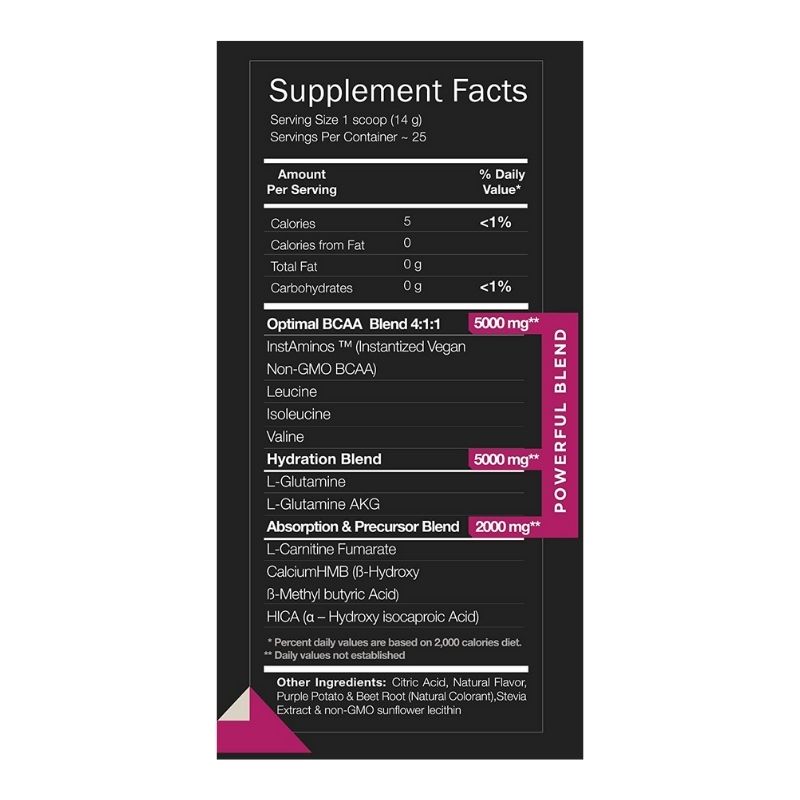 BCAA + Glutamina Sabor Uva 350g Sascha Fitness