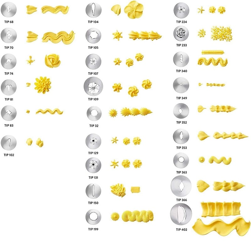 Kit Para Decoración, Repostería RYJ 35 Piezas.